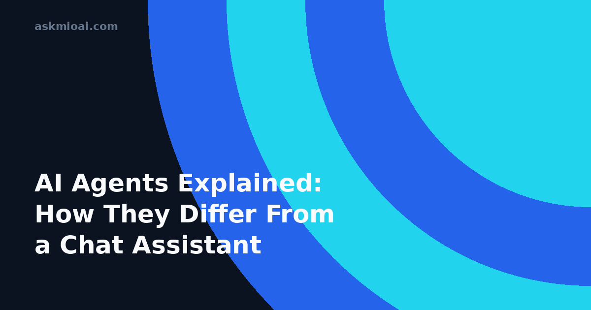 AI agents explained diagram graphic