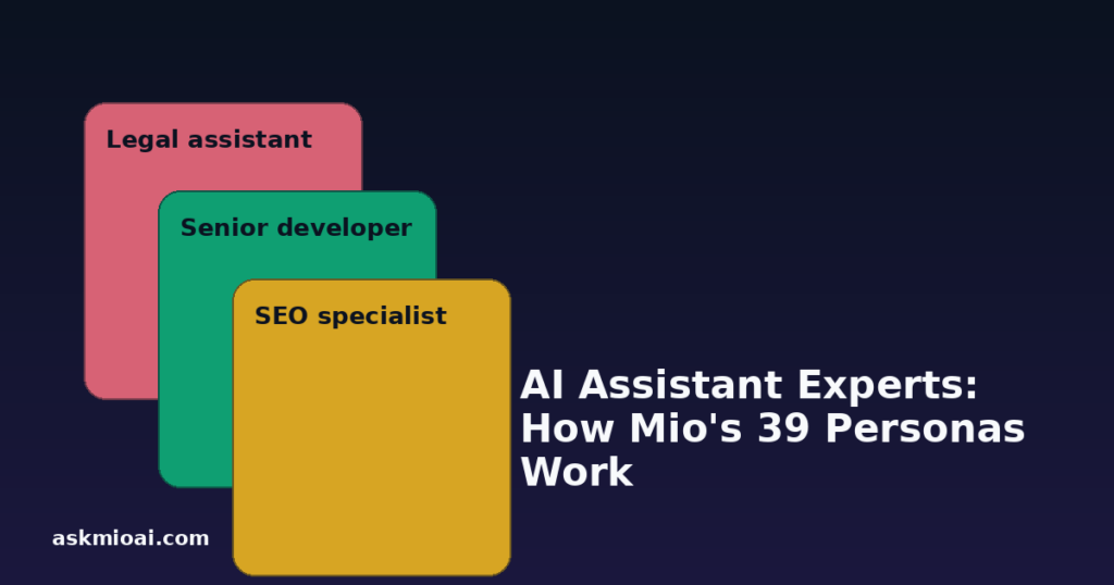 Three layered cards representing AI assistant experts: legal, developer and SEO personas
