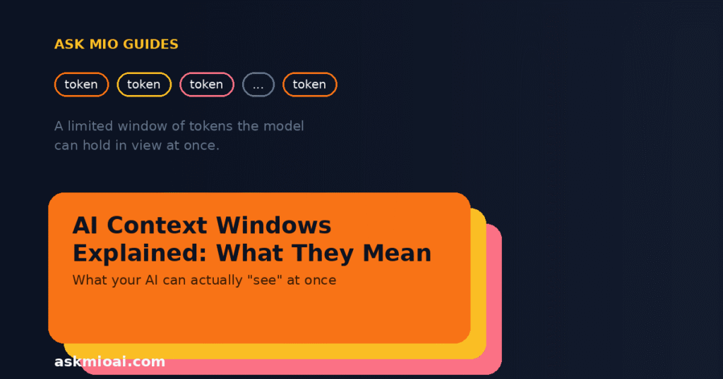 AI context windows explained — layered cards illustrating how much text a model can hold at once