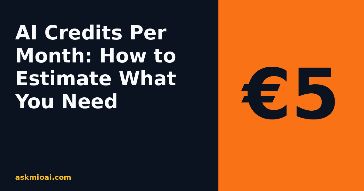 AI credits per month estimate, featured image with split panel and price