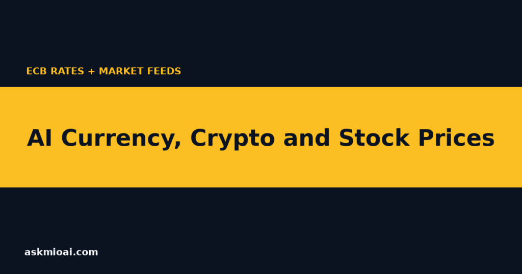 Bold poster graphic for AI currency, crypto and stock prices covering ECB rates and market feeds