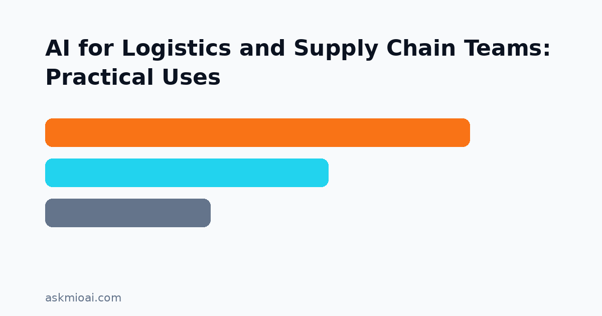 AI for logistics and supply chain teams practical use cases