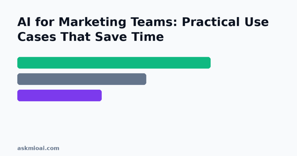 AI for marketing teams use cases