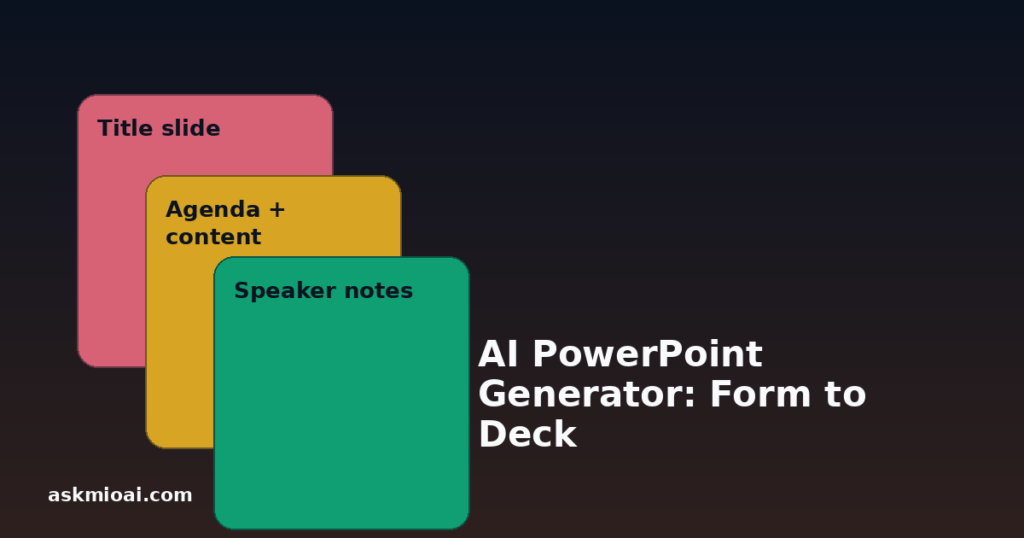 Three layered cards showing AI PowerPoint generator stages: title slide, content, speaker notes