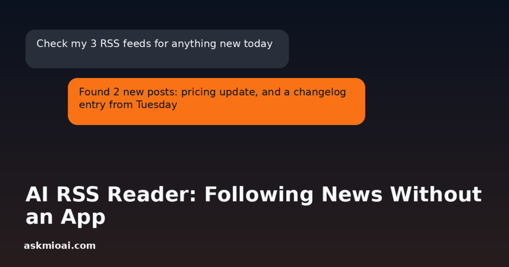 Chat prompt bubble showing an AI RSS reader checking feeds for new entries