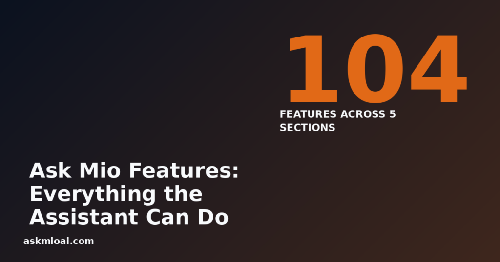 Ask Mio features overview showing 104 total capabilities
