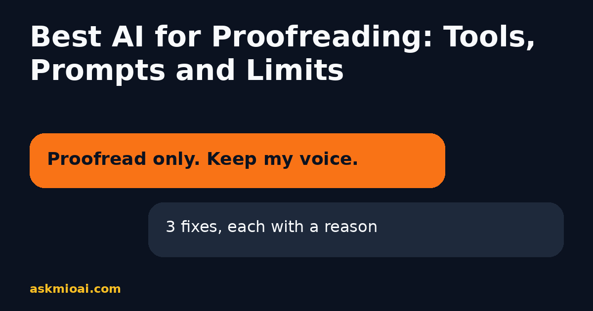 Best AI for proofreading: tools compared, featured image with editing prompt bubble