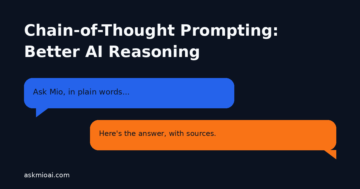Chain-of-thought prompting illustrated as a chat exchange