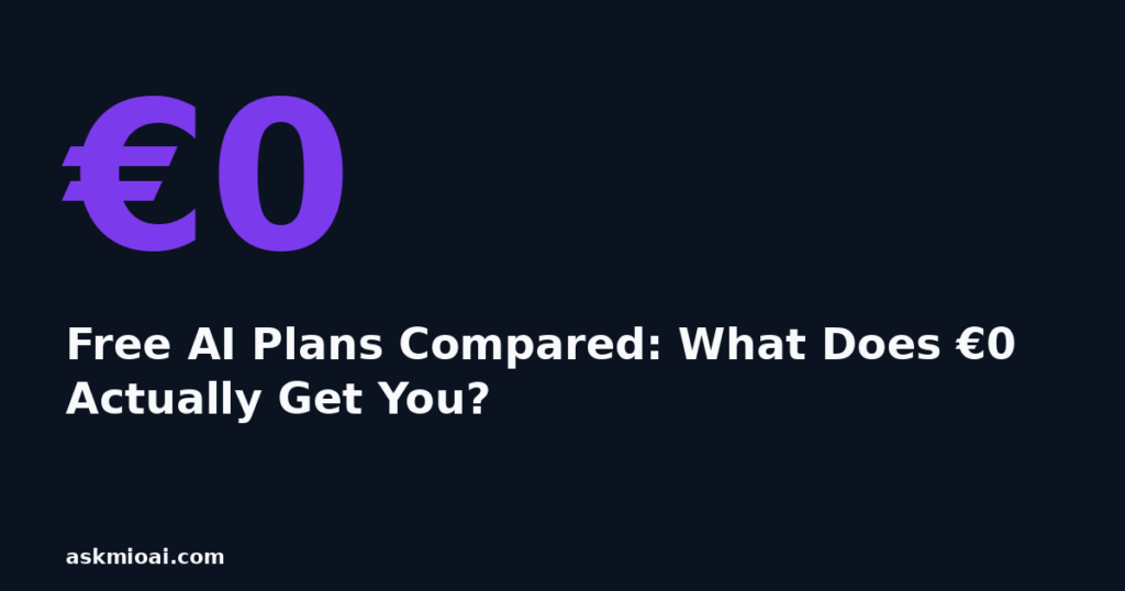 Free AI plans compared including Ask Mio free tier