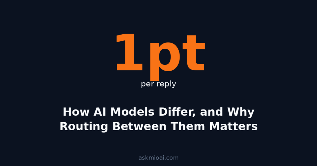 How AI Models Differ, and Why Routing Between Them Matters - ai model routing illustration