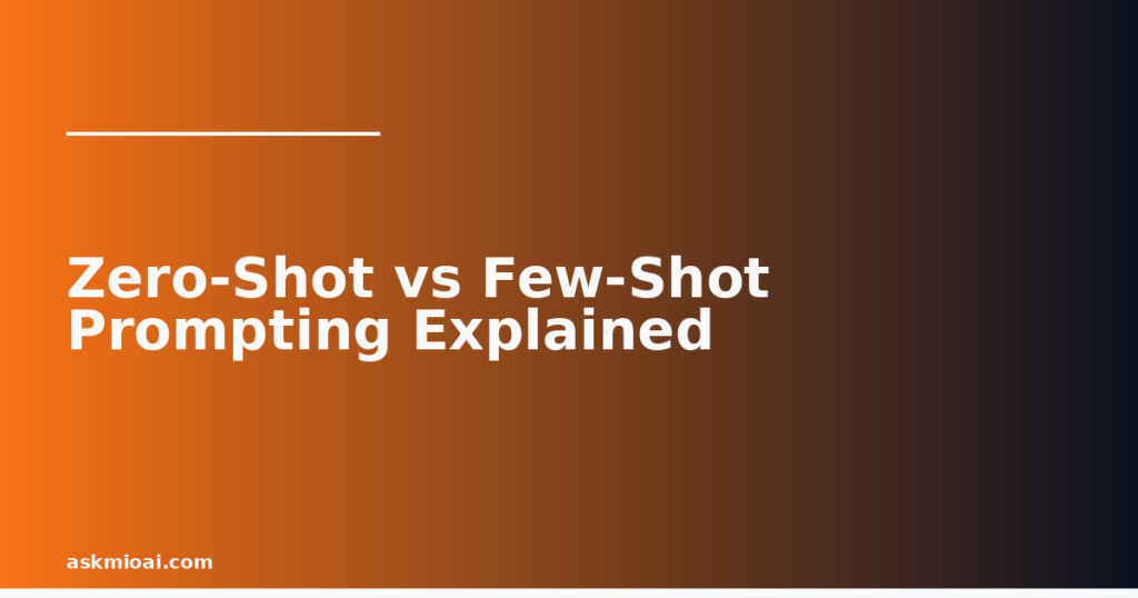 Zero-shot vs few-shot prompting diagonal gradient illustration