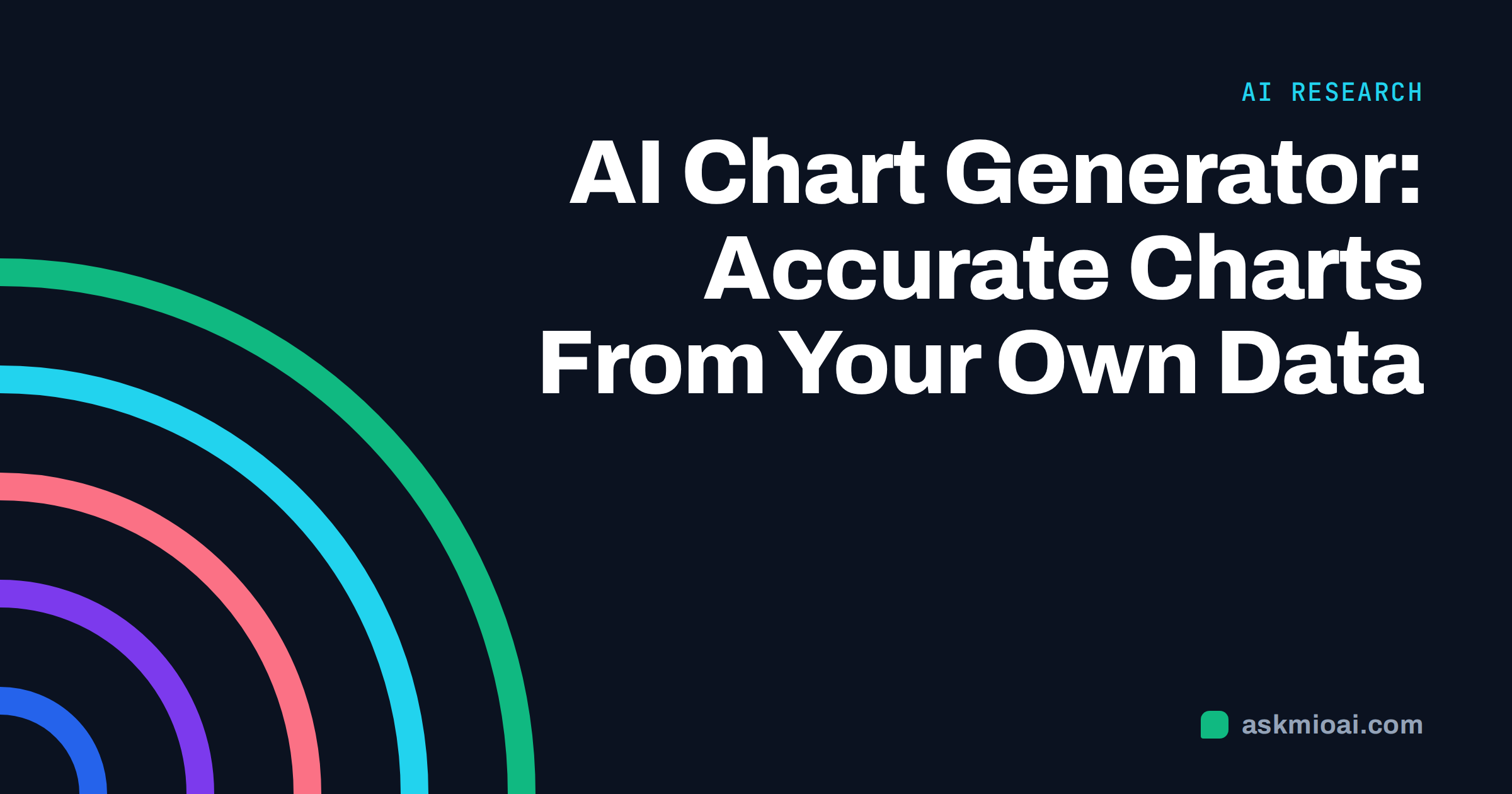 AI chart generator cover with concentric green and cyan arcs from the corner on dark ink