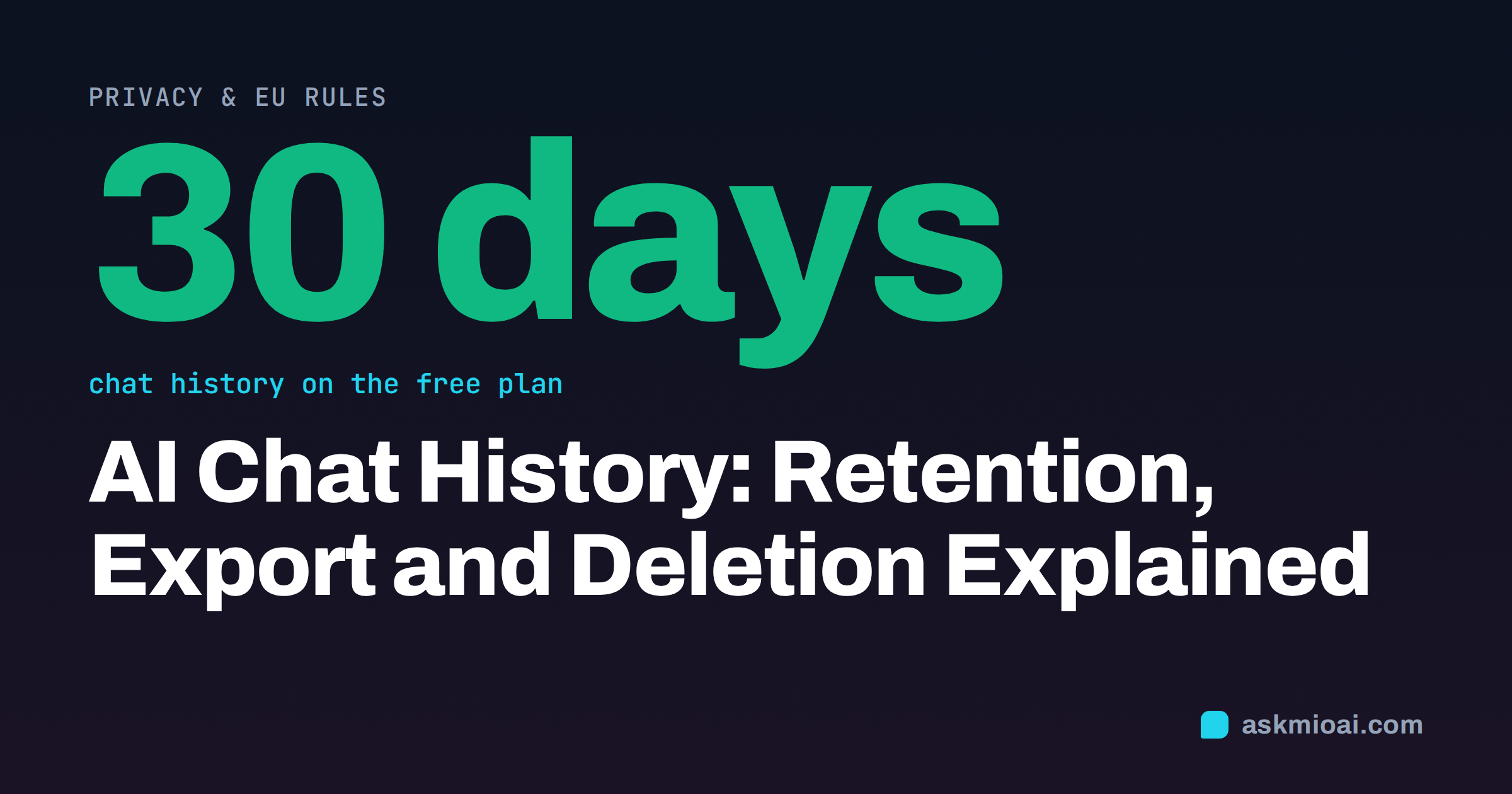 AI chat history cover with a large 30 days figure for free plan history on a dark background