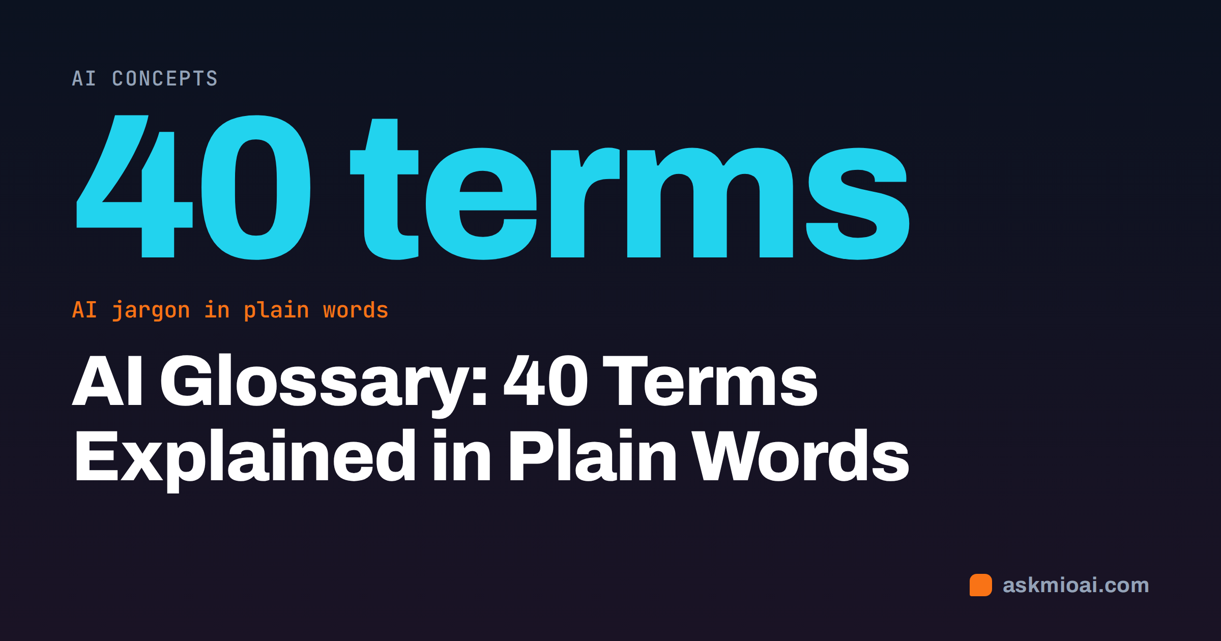 AI glossary cover with the large number 40 terms in amber on a dark background