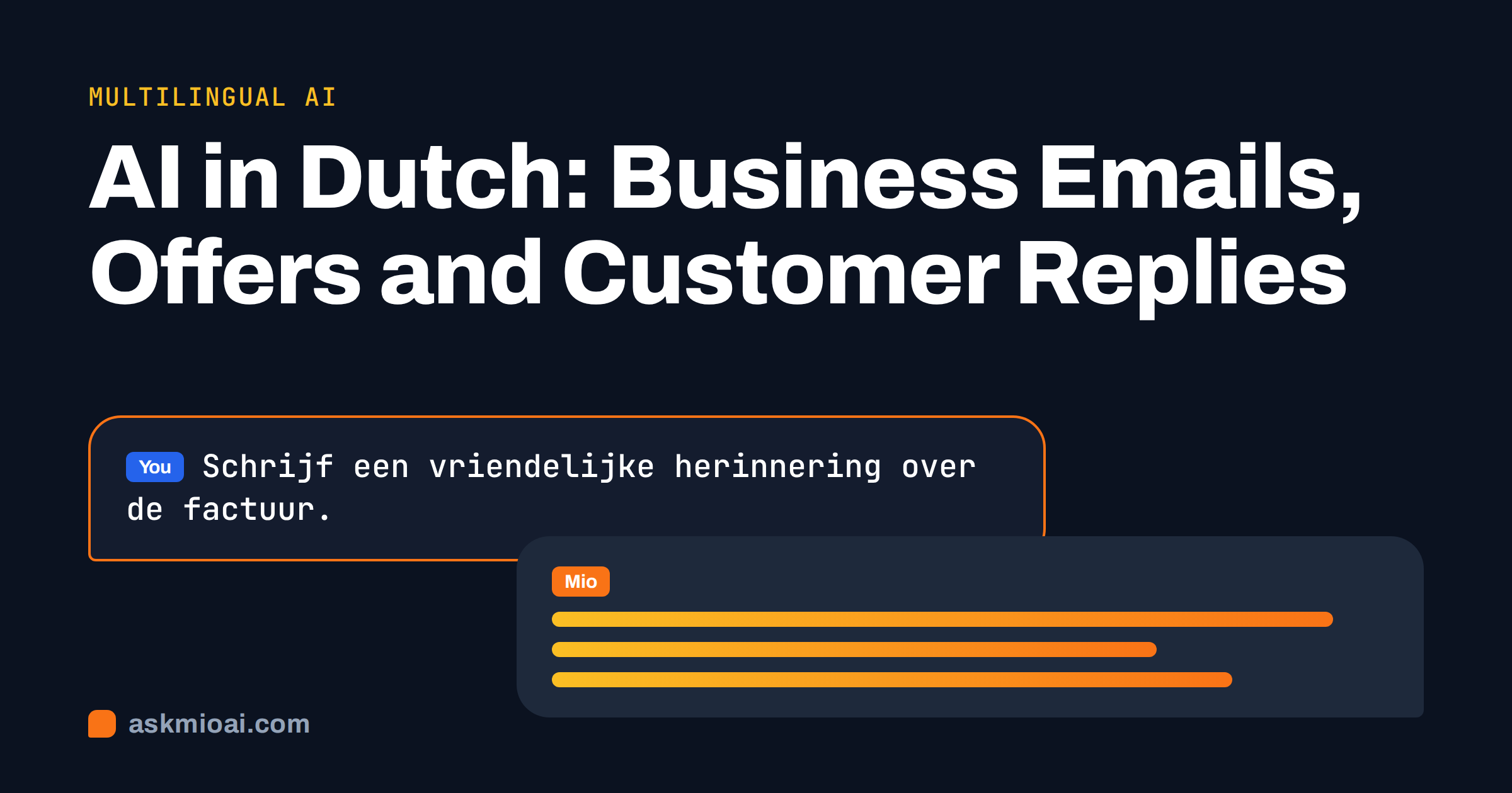 AI in Dutch cover with a chat bubble holding a Dutch invoice reminder prompt beside the title