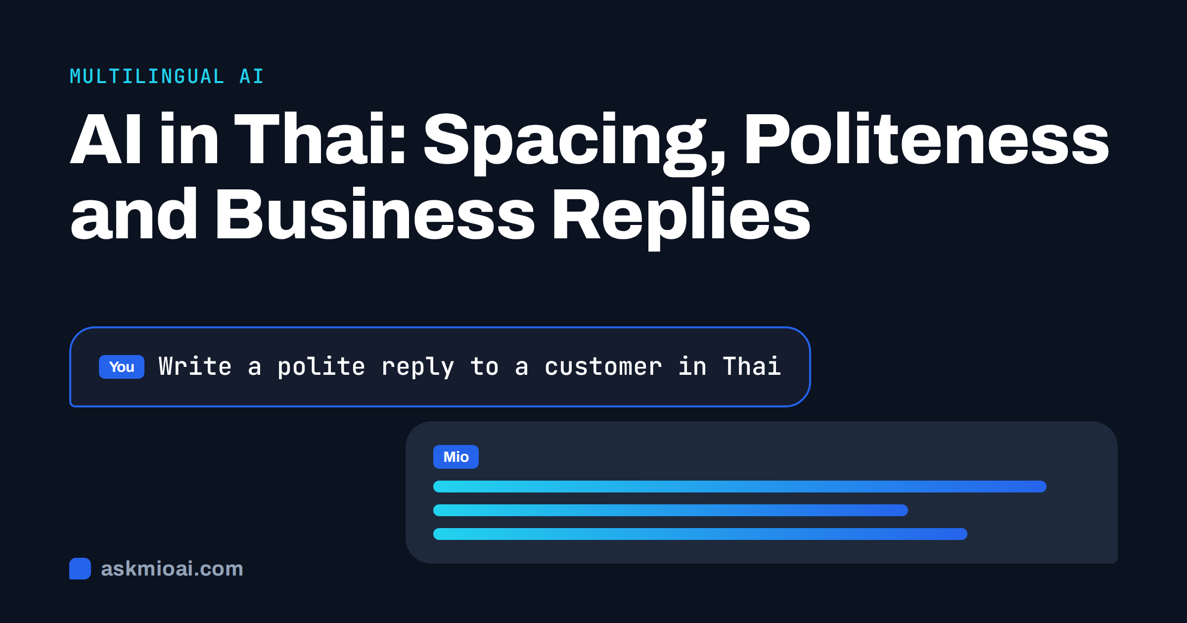 AI in Thai cover showing a prompt bubble asking for a polite customer reply in Thai