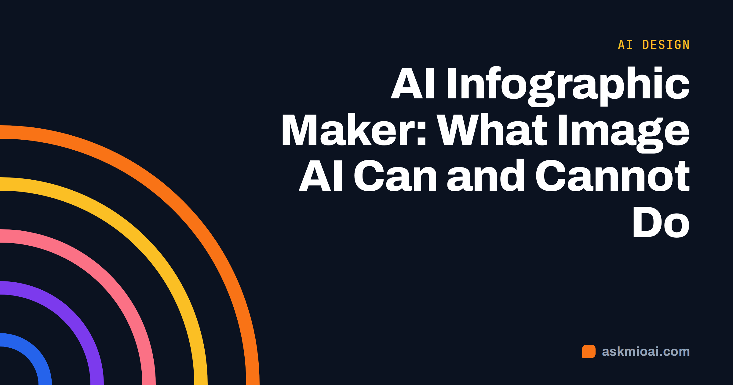 AI infographic maker cover with concentric orange and amber arcs in one corner beside the title