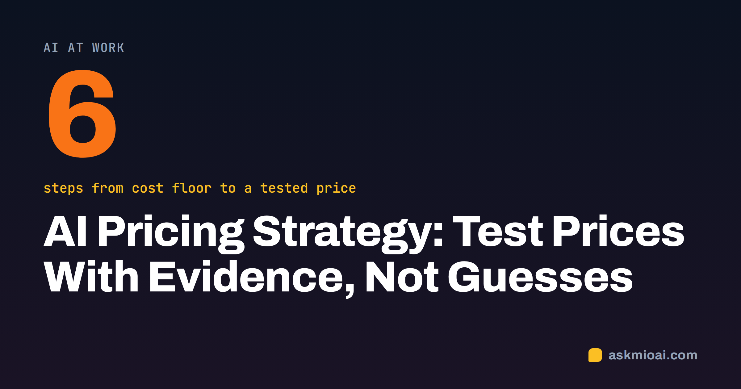 AI pricing strategy cover with the number 6 and a label about steps from cost floor to a tested price