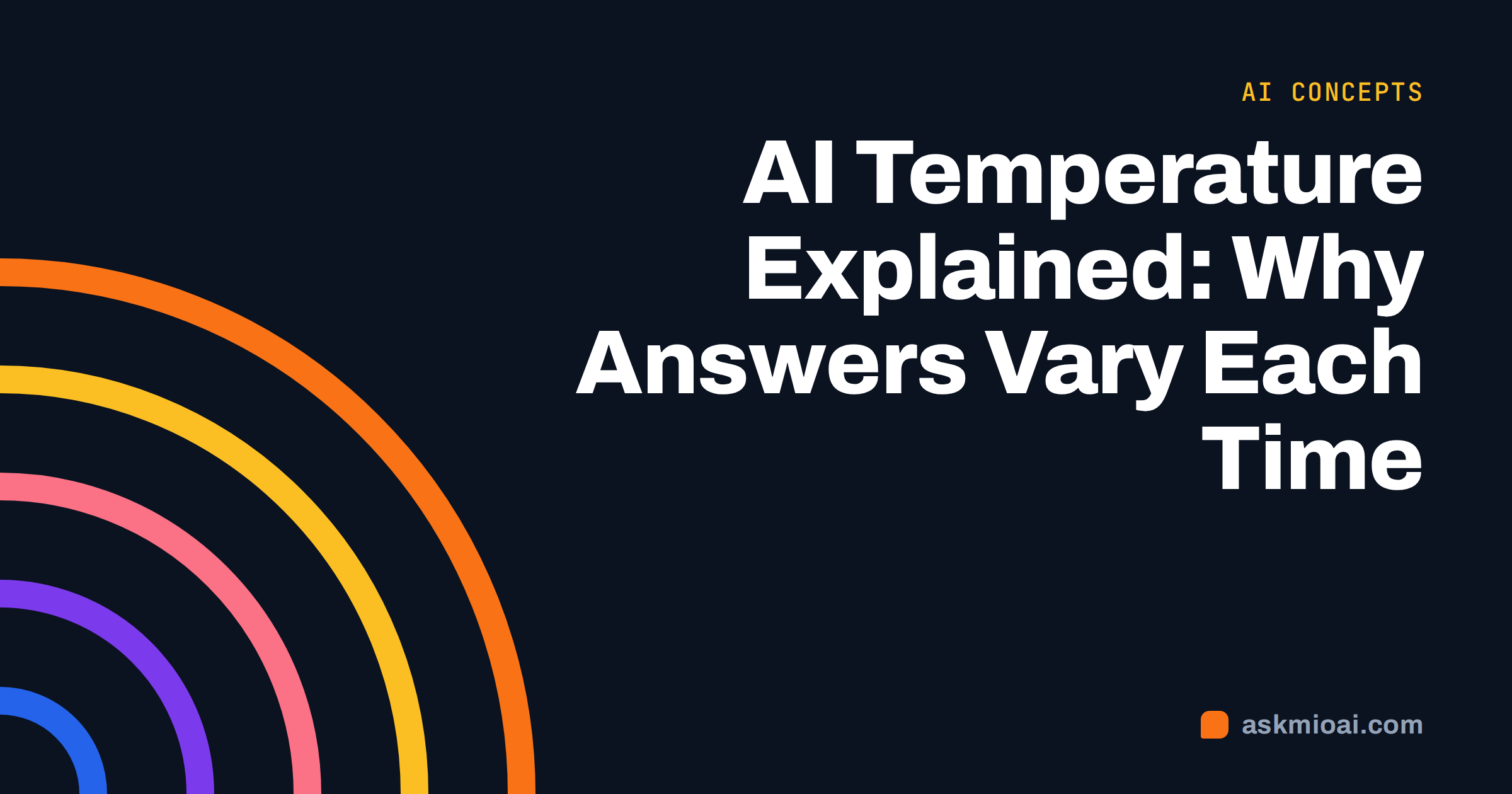 AI temperature explained cover with the article title and concentric orange arcs