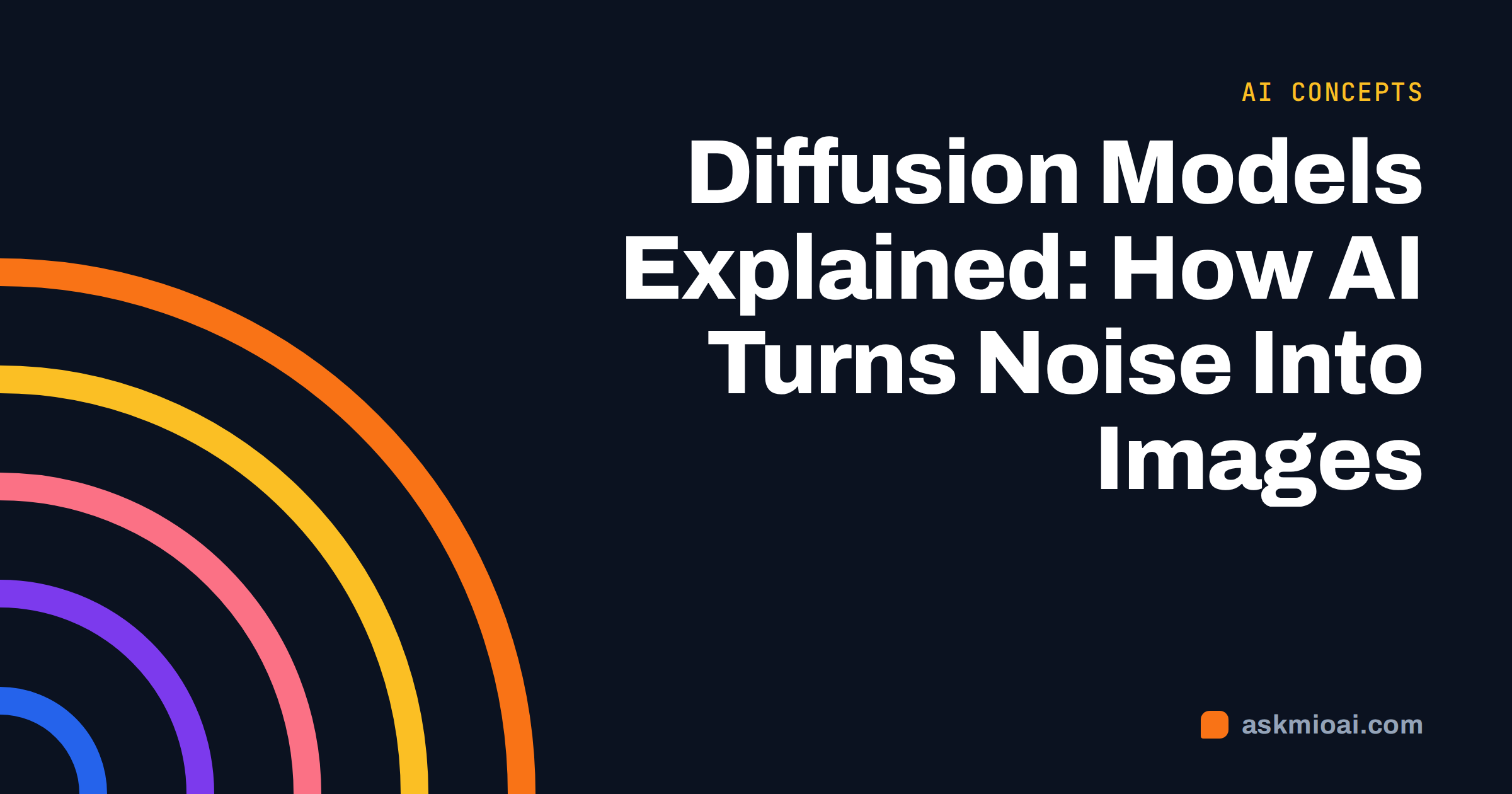 Diffusion models explained cover with concentric orange, amber and violet arcs
