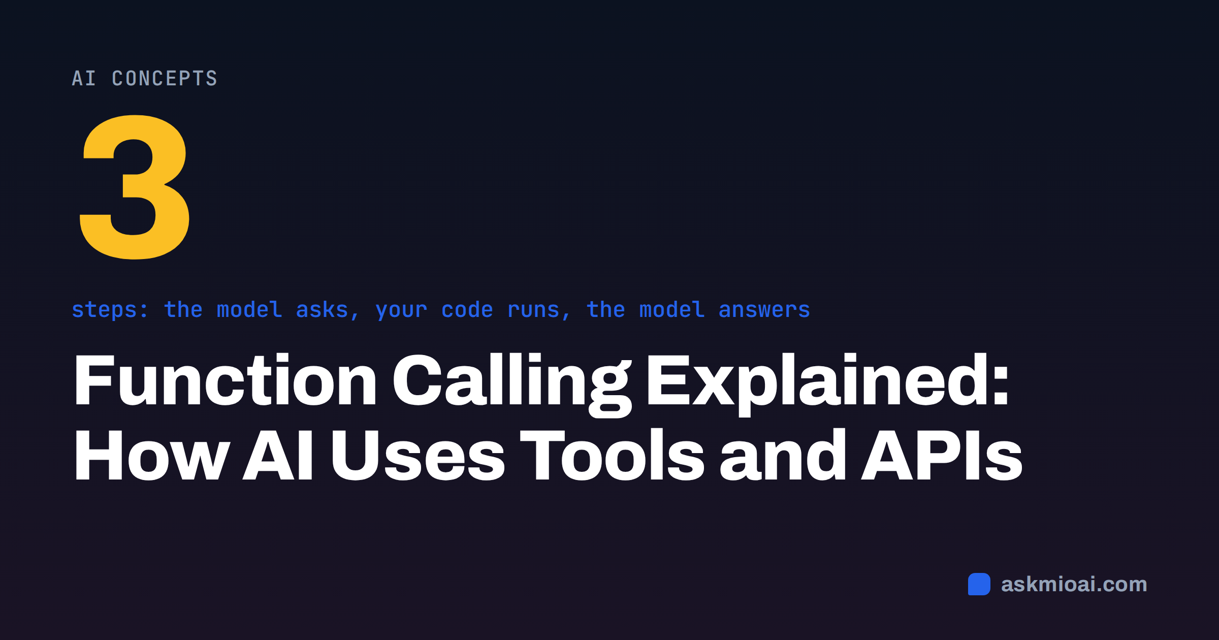 Function calling explained cover with the number 3 and a label about the three steps of a tool call