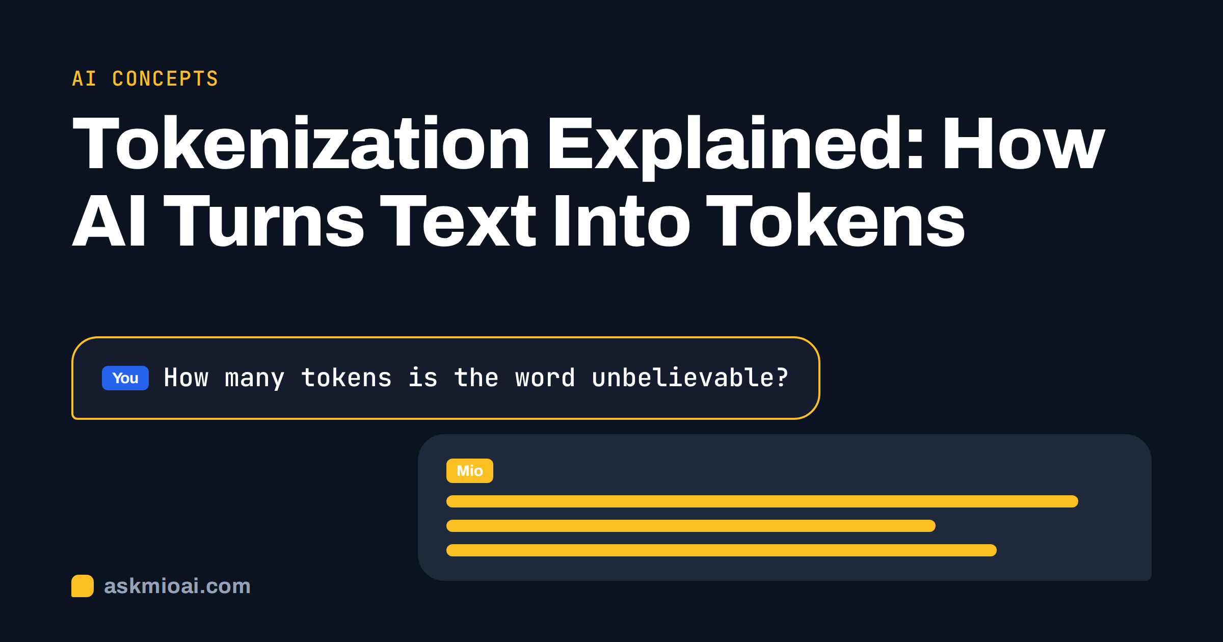 Tokenization explained cover with a prompt bubble asking how many tokens the word unbelievable is