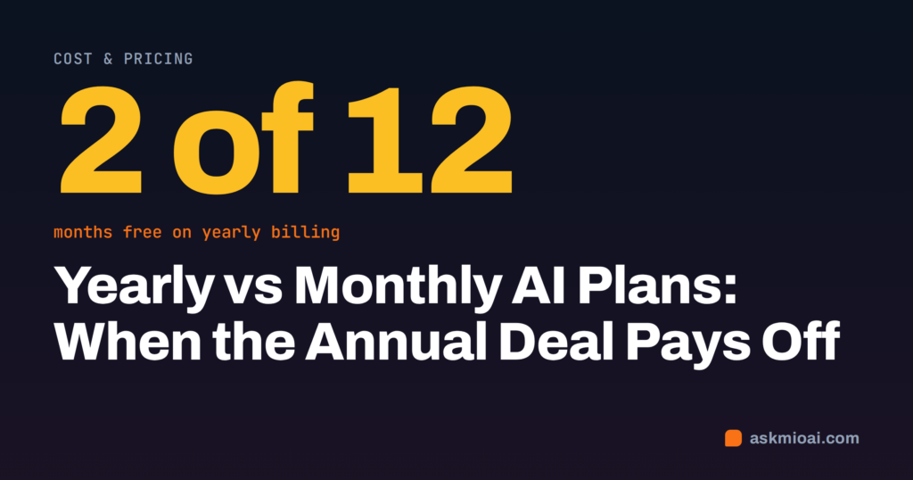 Yearly vs monthly AI plans cover with a large amber 2 of 12 figure for months free